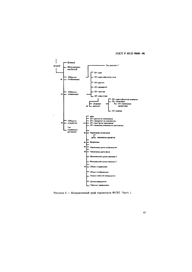 ГОСТ Р ИСО 9040-96 Информационная технология. Взаимосвязь открытых систем. Служба виртуальных терминалов базового класса  (фото 53 из 188)