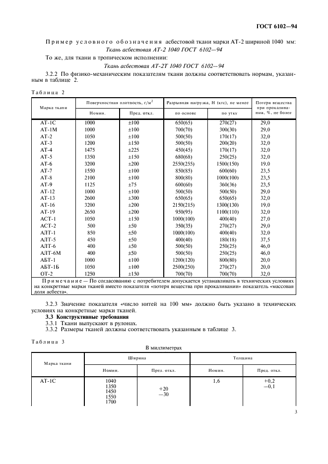 ГОСТ 6102-94 Ткани асбестовые. Общие технические требования (фото 5 из 8)