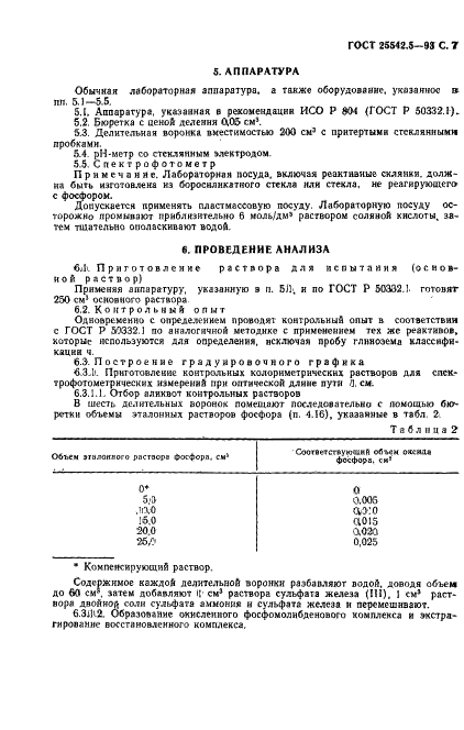 ГОСТ 25542.5-93 Глинозем. Метод определения оксида фосфора (фото 9 из 12)