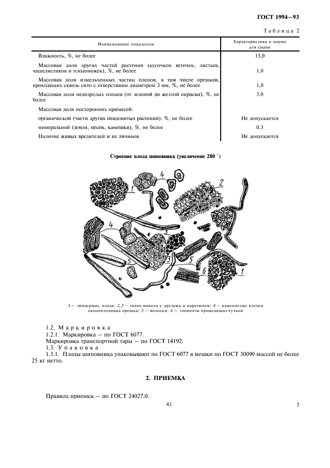 ГОСТ 1994-93 Плоды шиповника. Технические условия (фото 5 из 8)