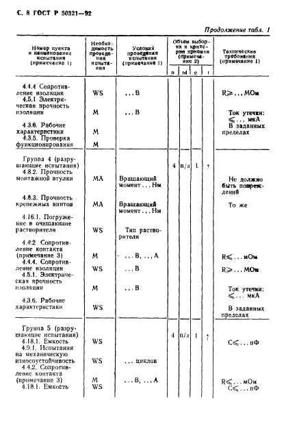 ГОСТ Р 50321-92 Электромеханические переключатели, используемые в электронной аппаратуре. Групповые технические условия на микропереключатели (фото 9 из 16)