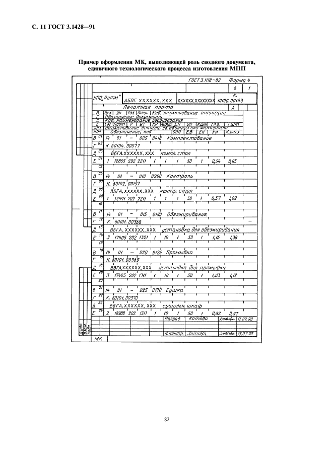 ГОСТ 3.1428-91 Единая система технологической документации. Правила оформления документов на технологические процессы (операции) изготовления печатных плат (фото 11 из 12)