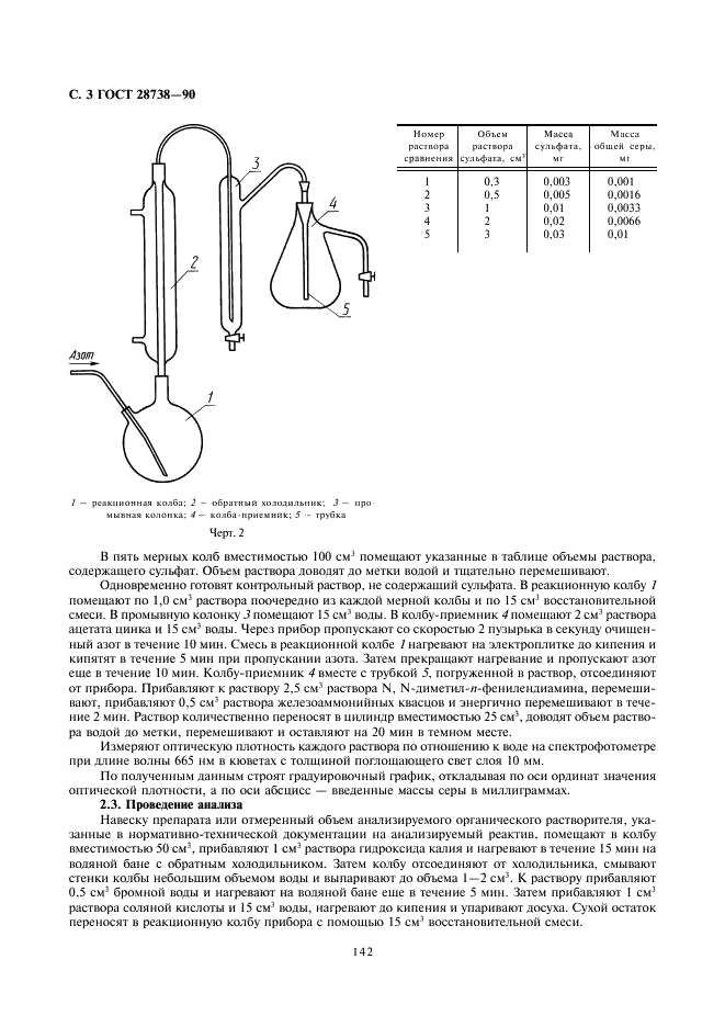 ГОСТ 28738-90 Реактивы. Методы определения примеси общей серы в органических растворителях (фото 3 из 9)