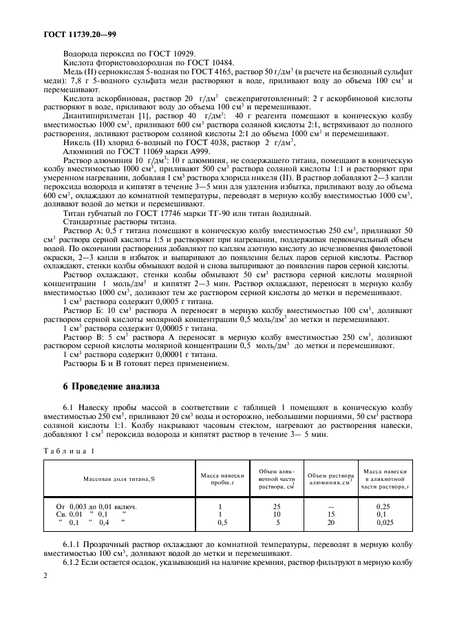 ГОСТ 11739.20-99 Сплавы алюминиевые литейные и деформируемые. Метод определения титана (фото 5 из 7)