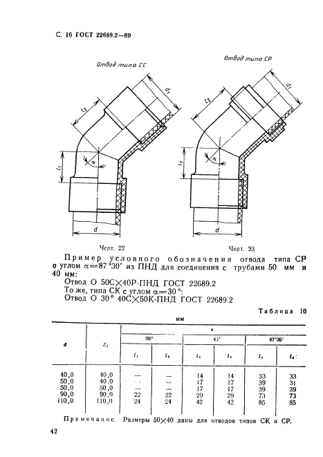 ГОСТ 22689.2-89 Трубы полиэтиленовые канализационные и фасонные части к ним. Конструкция (фото 16 из 53)