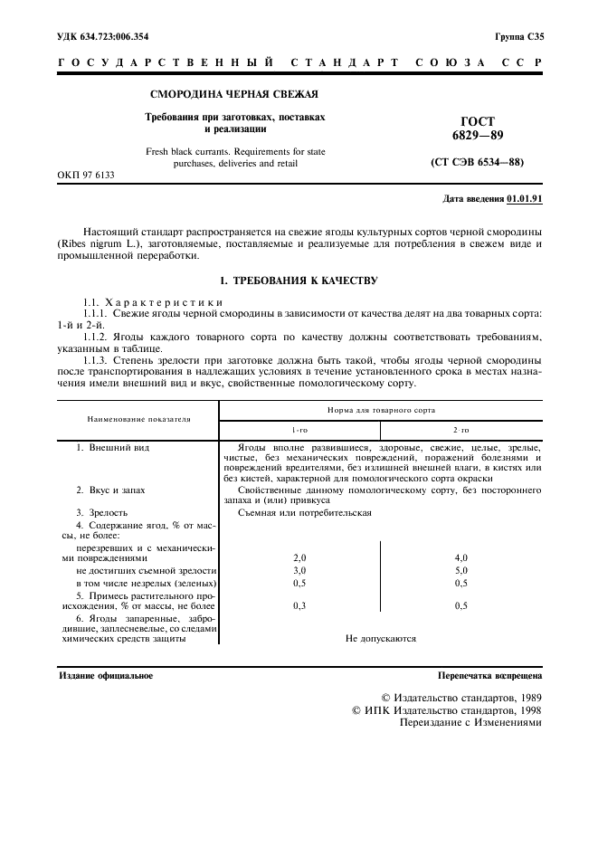 ГОСТ 6829-89 Смородина черная свежая. Требования при заготовках, поставках и реализации (фото 2 из 6)