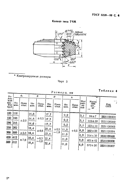 ГОСТ 5228-89 Кольца резиновые для муфтовых соединений асбестоцементных труб. Технические условия (фото 6 из 21)