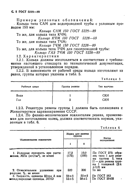 ГОСТ 5228-89 Кольца резиновые для муфтовых соединений асбестоцементных труб. Технические условия (фото 7 из 21)