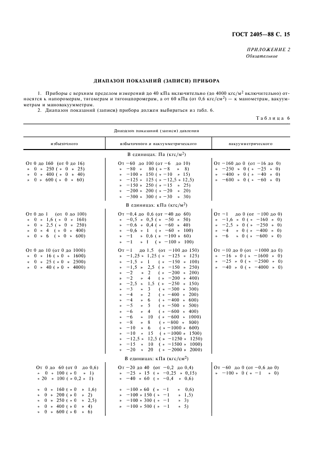ГОСТ 2405-88 Манометры, вакуумметры, мановакуумметры, напоромеры, тягомеры и тягонапоромеры. Общие технические условия (фото 17 из 32)