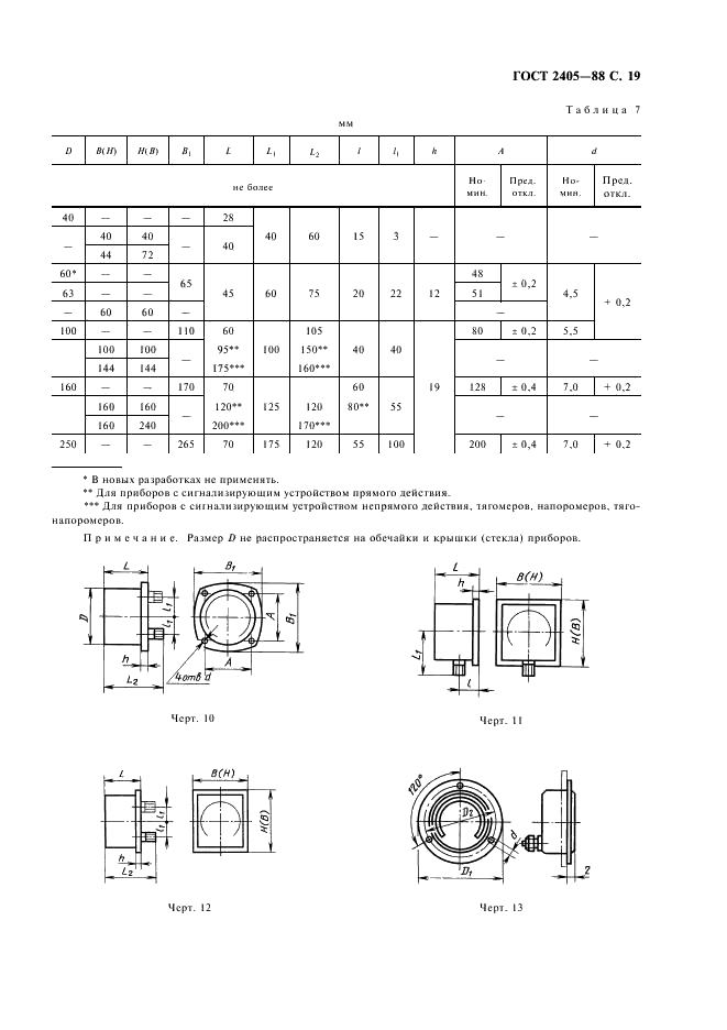 ГОСТ 2405-88 Манометры, вакуумметры, мановакуумметры, напоромеры, тягомеры и тягонапоромеры. Общие технические условия (фото 21 из 32)