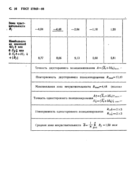 ГОСТ 27843-88 Станки металлорежущие. Методы проверки точности позиционирования (фото 17 из 21)