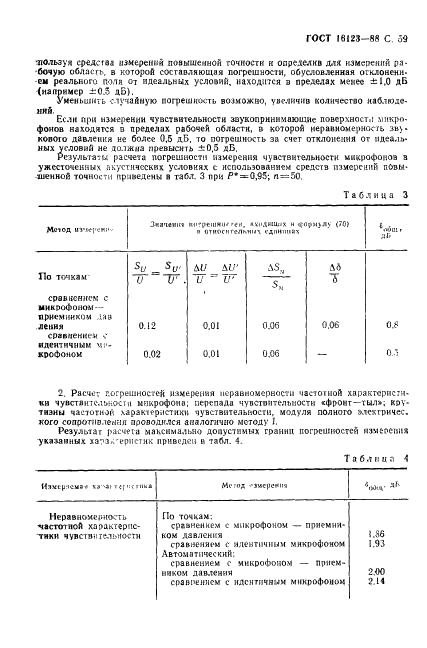 ГОСТ 16123-88 Микрофоны. Методы измерений электроакустических параметров (фото 60 из 65)