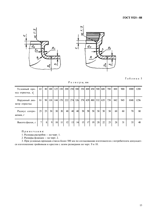 ГОСТ 5525-88 Части соединительные чугунные, изготовленные литьем в песчаные формы для трубопроводов. Технические условия (фото 13 из 44)