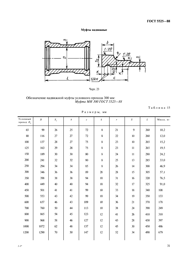 ГОСТ 5525-88 Части соединительные чугунные, изготовленные литьем в песчаные формы для трубопроводов. Технические условия (фото 31 из 44)