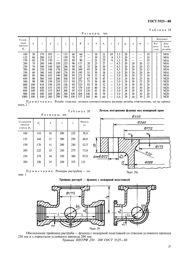 ГОСТ 5525-88 Части соединительные чугунные, изготовленные литьем в песчаные формы для трубопроводов. Технические условия (фото 37 из 44)