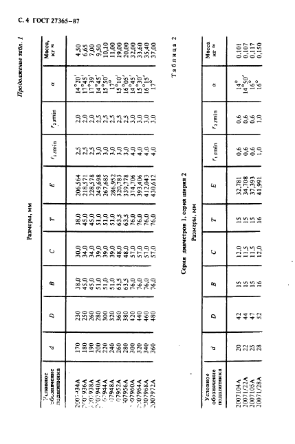ГОСТ 27365-87 Подшипники роликовые конические однорядные повышенной грузоподъемности. Основные размеры (фото 5 из 25)