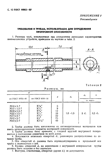 ГОСТ 19862-87 Пневмоприводы. Методы измерений параметров (фото 11 из 15)