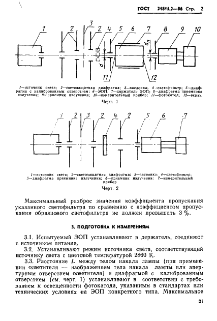 ГОСТ 21815.2-86 Преобразователи электронно-оптические. Метод измерения коэффициента преобразования (фото 2 из 7)