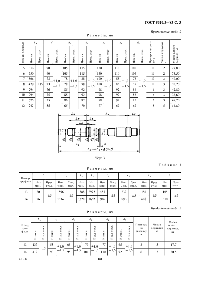 ГОСТ 8320.3-83 Профили периодические поперечно-винтовой прокатки пятиступенчатые для валов электродвигателей. Сортамент (фото 3 из 3)