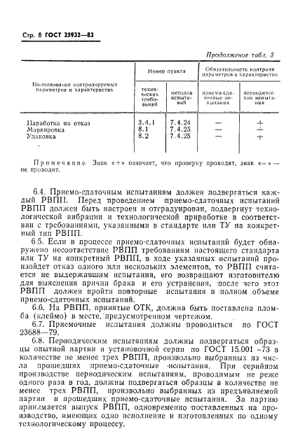 ГОСТ 25932-83 Влагомеры-плотномеры радиоизотопные переносные для бетонов и грунтов. Общие технические условия (фото 9 из 23)