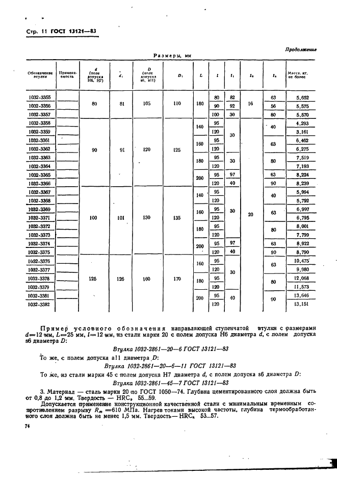 ГОСТ 13121-83 Штампы для листовой штамповки. Втулки направляющие ступенчатые. Конструкция и размеры (фото 11 из 12)