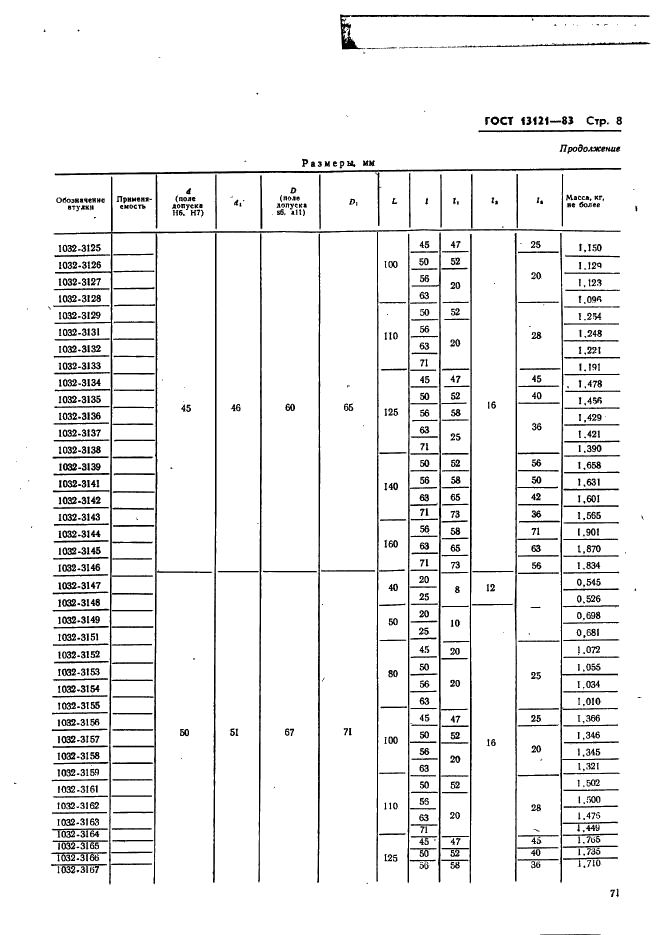 ГОСТ 13121-83 Штампы для листовой штамповки. Втулки направляющие ступенчатые. Конструкция и размеры (фото 8 из 12)