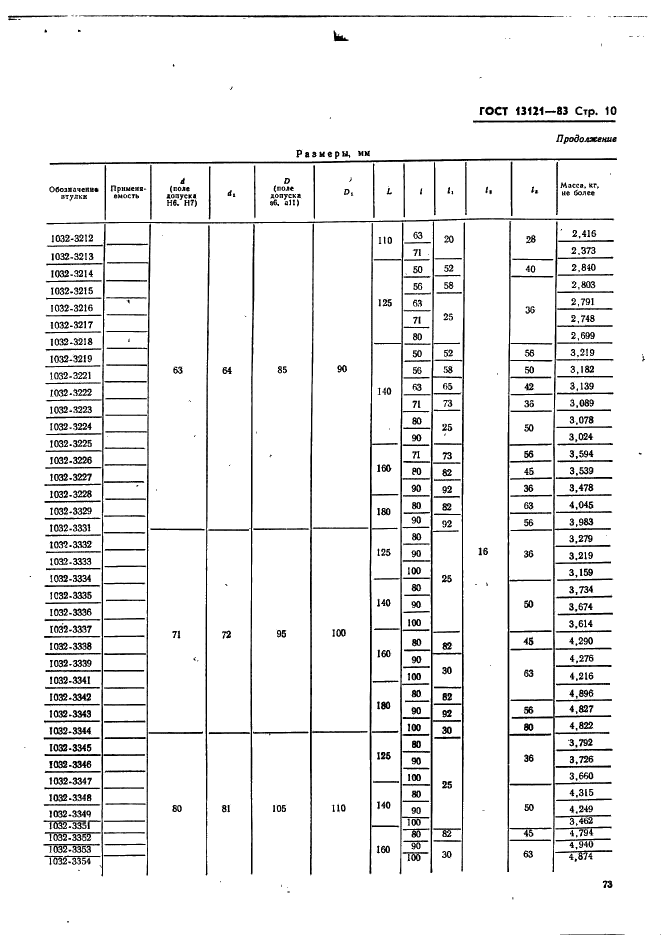 ГОСТ 13121-83 Штампы для листовой штамповки. Втулки направляющие ступенчатые. Конструкция и размеры (фото 10 из 12)