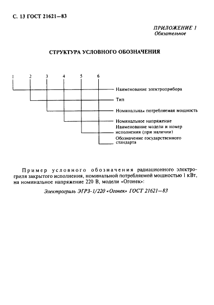 ГОСТ 21621-83 Электрогрили, электрошашлычницы, электротостеры, электроростеры бытовые. Общие технические условия (фото 14 из 24)