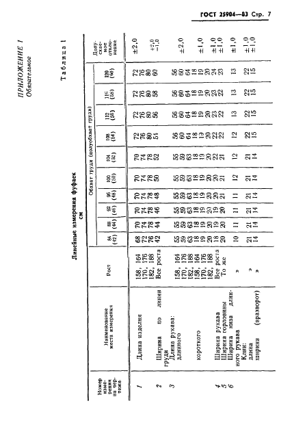 ГОСТ 25904-83 Фуфайки и майки трикотажные морские для военнослужащих. Общие технические условия (фото 9 из 11)