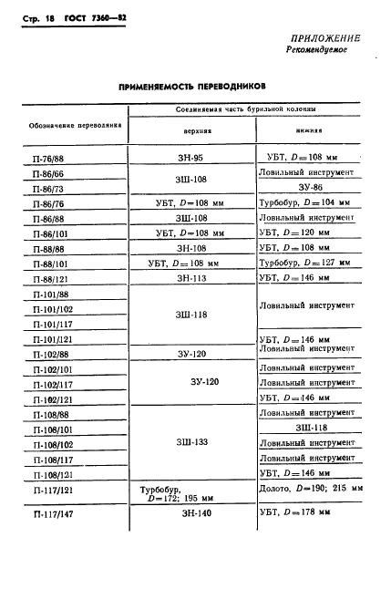 ГОСТ 7360-82 Переводники для бурильных колонн. Технические условия (фото 21 из 31)
