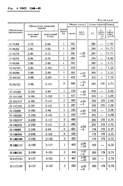 ГОСТ 7360-82 Переводники для бурильных колонн. Технические условия (фото 7 из 31)