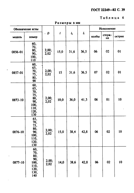 ГОСТ 22249-82 Иглы к швейным машинам. Типы и основные размеры (фото 40 из 57)