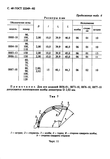 ГОСТ 22249-82 Иглы к швейным машинам. Типы и основные размеры (фото 41 из 57)