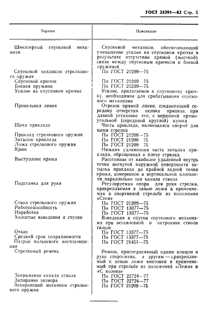 ГОСТ 25291-82 Винтовки малокалиберные произвольные. Основные параметры и общие технические требования (фото 6 из 12)