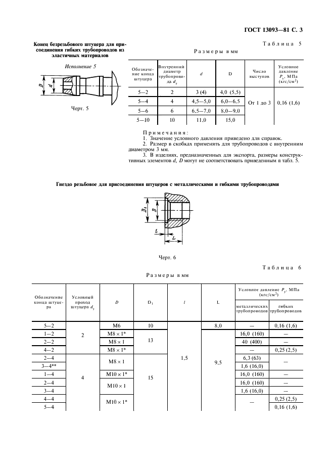 ГОСТ 13093-81 Газоанализаторы. Присоединительные размеры для шланговых и резьбовых соединений (фото 4 из 7)
