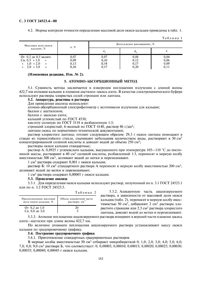 ГОСТ 24523.4-80 Периклаз электротехнический. Методы определения окиси кальция (фото 3 из 5)