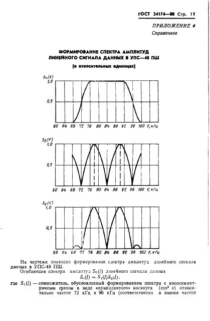 ГОСТ 24174-80 Устройства преобразования сигналов для первичных широкополосных каналов. Типы и основные параметры (фото 12 из 21)