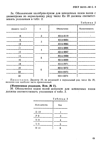 ГОСТ 24113-80 Калибры-призмы шпоночные для валов диаметром св. 8 до 22 мм. Конструкция и размеры (фото 3 из 4)