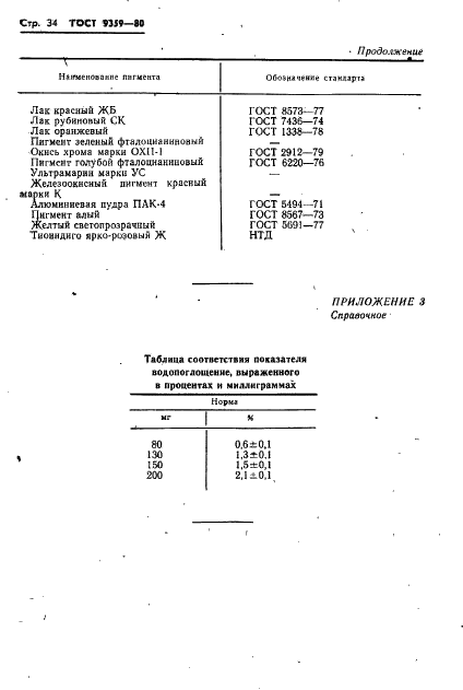 ГОСТ 9359-80 Массы прессовочные карбамидо- и меламиноформальдегидные. Технические условия (фото 35 из 55)