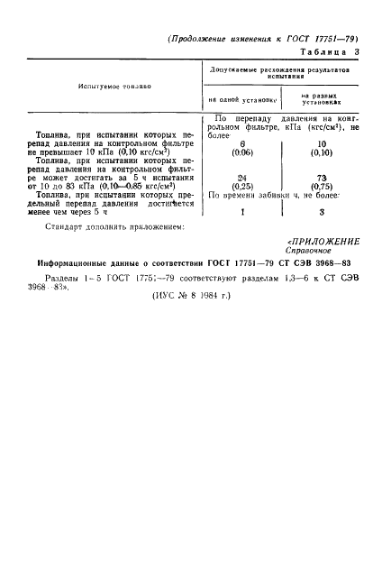 ГОСТ 17751-79 Топливо для реактивных двигателей. Метод определения термоокислительной стабильности в динамических условиях (фото 13 из 14)