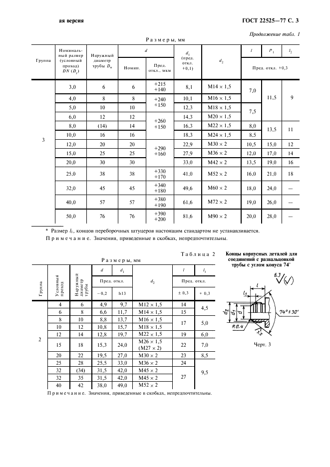 ГОСТ 22525-77 Соединения трубопроводов резьбовые. Концы корпусных деталей под накидные гайки. Конструкция (фото 5 из 8)