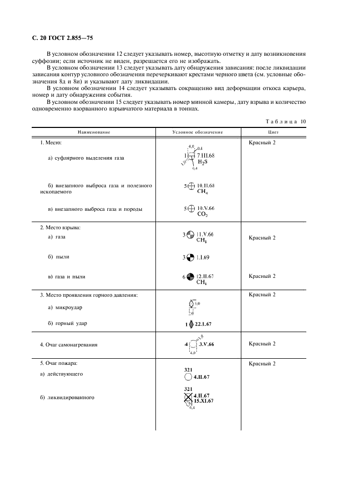 ГОСТ 2.855-75 Горная графическая документация. Обозначения условные горных выработок (фото 21 из 31)