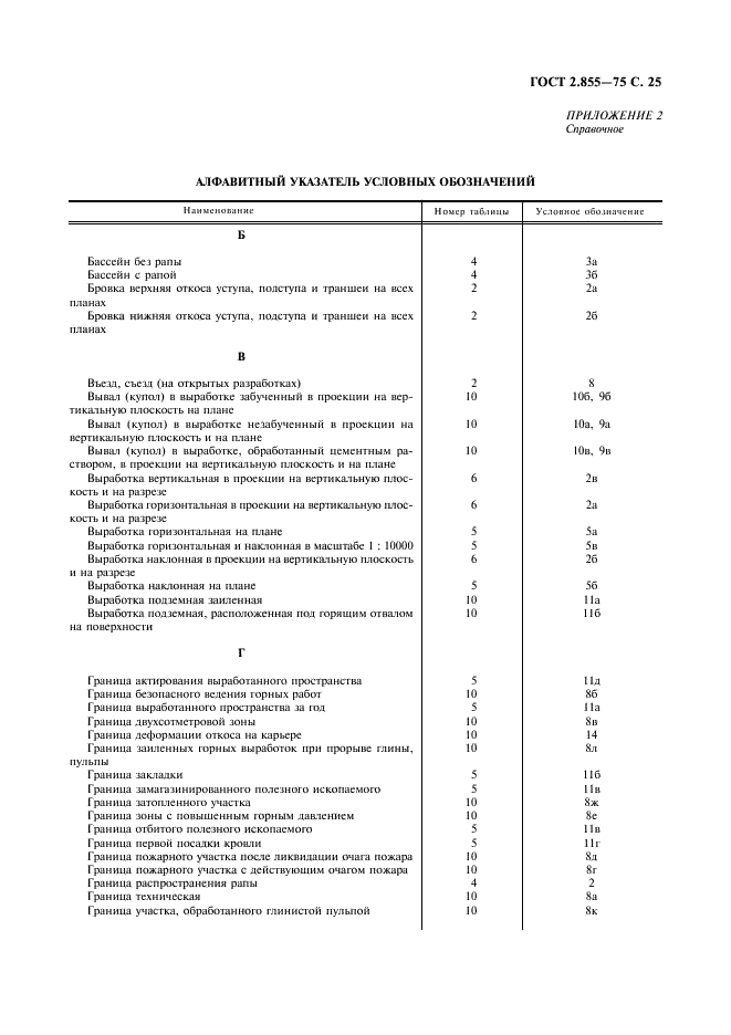ГОСТ 2.855-75 Горная графическая документация. Обозначения условные горных выработок (фото 26 из 31)