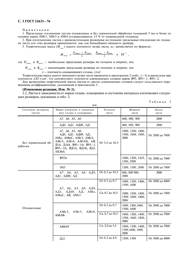 ГОСТ 21631-76 Листы из алюминия и алюминиевых сплавов. Технические условия (фото 4 из 30)