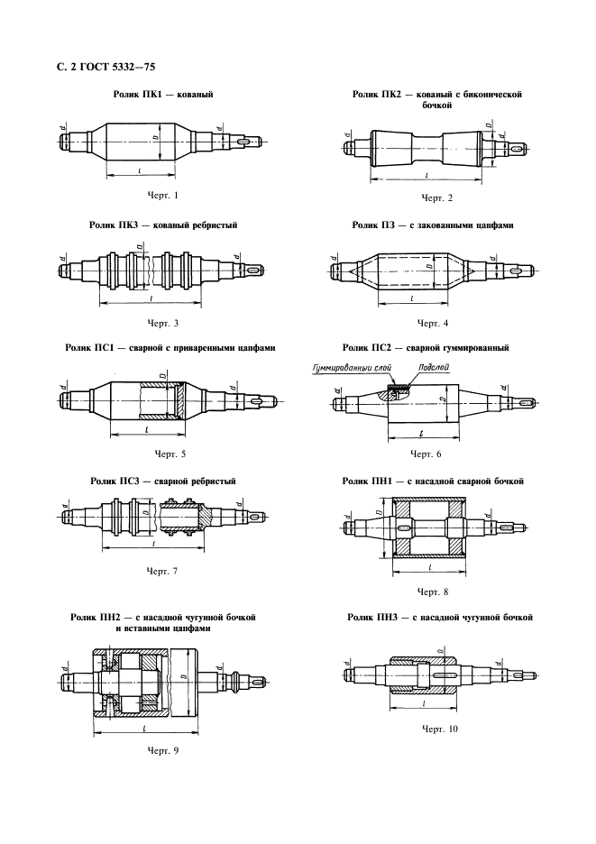 ГОСТ 5332-75 Ролики и шаги рольгангов прокатных станов. Общие технические условия (фото 3 из 9)