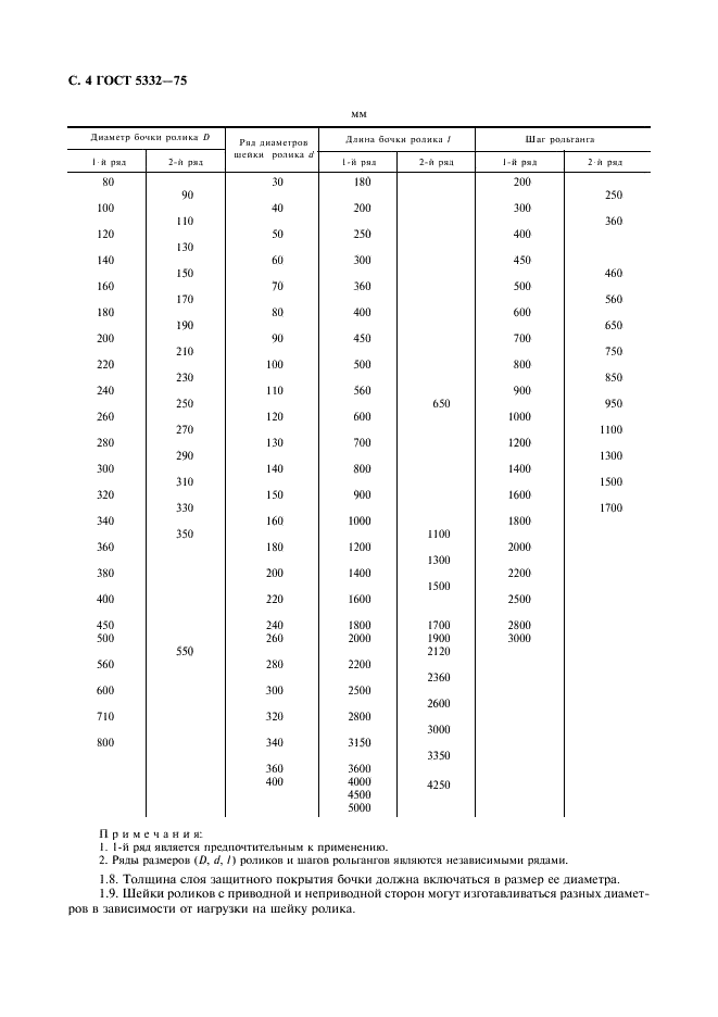 ГОСТ 5332-75 Ролики и шаги рольгангов прокатных станов. Общие технические условия (фото 5 из 9)