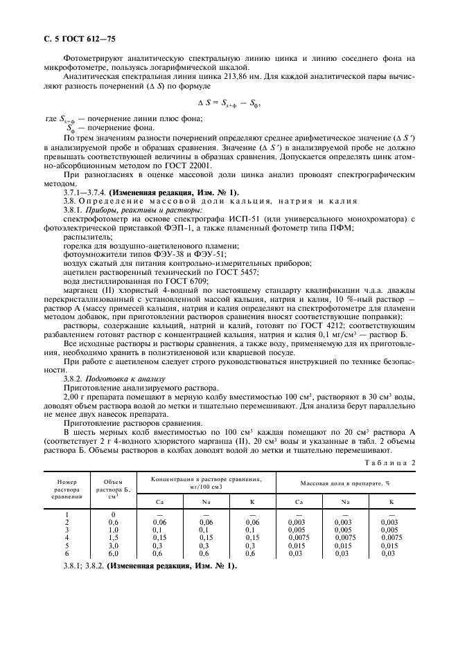 ГОСТ 612-75 Реактивы. Марганец (II) хлористый 4-водный. Технические условия (фото 6 из 8)