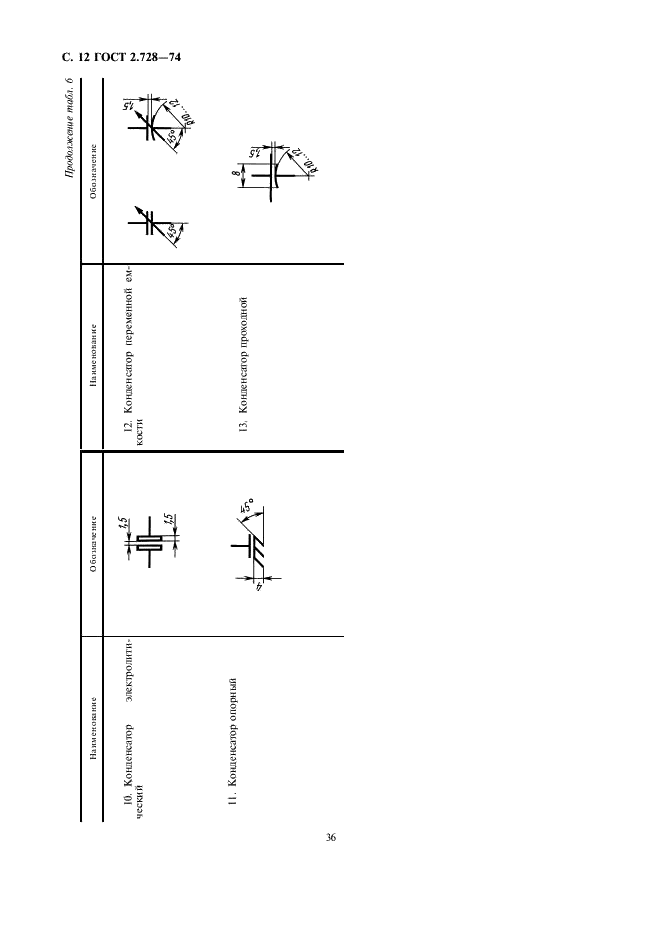 ГОСТ 2.728-74 Единая система конструкторской документации. Обозначения условные графические в схемах. Резисторы, конденсаторы (фото 12 из 12)