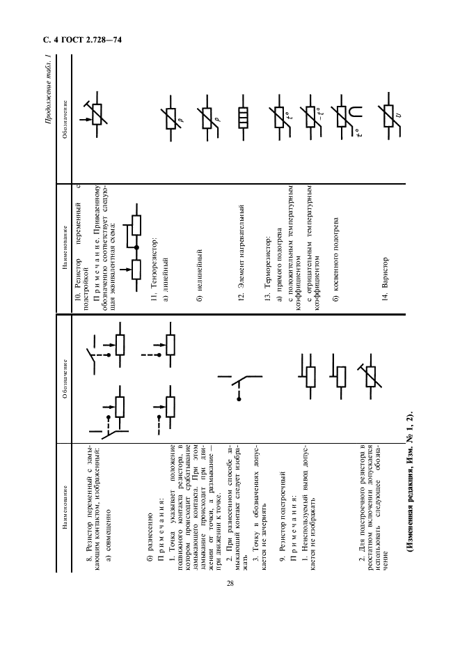 ГОСТ 2.728-74 Единая система конструкторской документации. Обозначения условные графические в схемах. Резисторы, конденсаторы (фото 4 из 12)