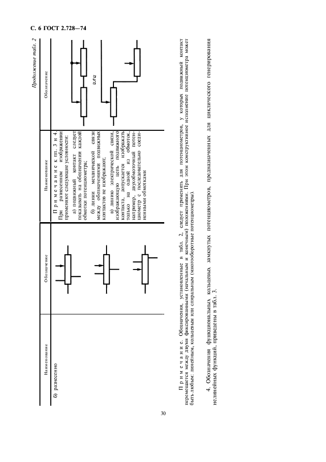 ГОСТ 2.728-74 Единая система конструкторской документации. Обозначения условные графические в схемах. Резисторы, конденсаторы (фото 6 из 12)